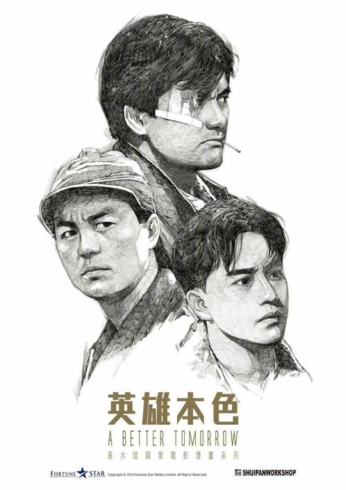 大学没有高中毕业证怎么办
